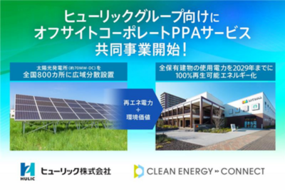 CEC、ヒューリックとオフサイトPPA事業で協業開始、800カ所の太陽光を開発・運営