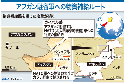 【図解】アフガン駐留軍への物資補給ルート