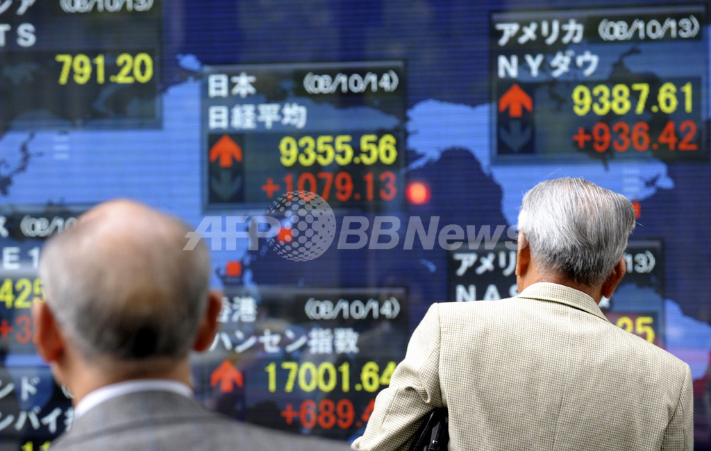 日経平均終値、14.15%高の9447円 過去最高の上昇率 日経平均終値、14.15%高の9447円 過去最高の上昇率