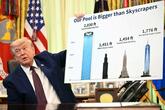 戦争の危機より反射池改修？トランプ氏「高層ビルより大きい」と熱弁