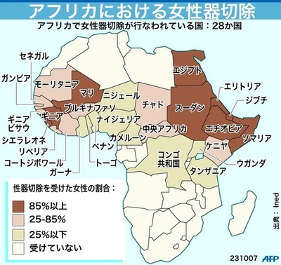 アフリカ、女子割礼の実態