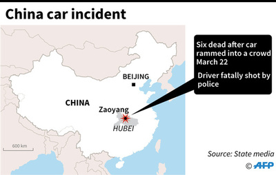 車が群衆に突っ込む、6人死亡 警察が運転手を射殺 中国湖北省