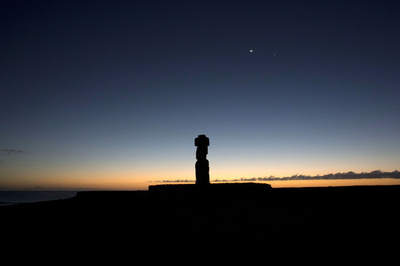 ちょこっと旅気分、イースター島のモアイ像