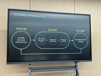 「最安の航空券」のはずが高額予約…韓国カカオ、AIの誤った行動を防ぐ対策へ