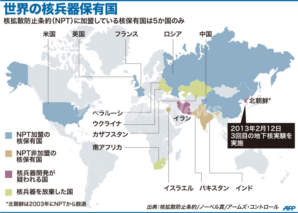図解 世界の核兵器保有国 写真1枚 国際ニュース Afpbb News