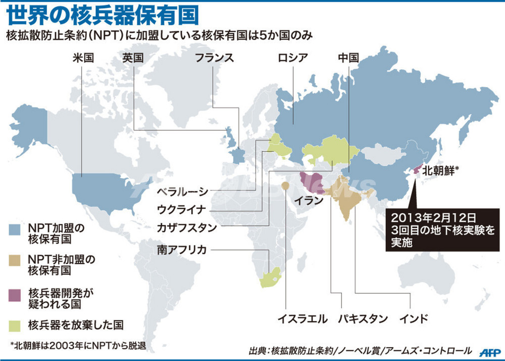 国際ニュース：AFPBB News【図解】世界の核兵器保有国