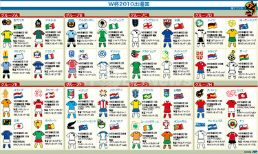 図解】2010年サッカーW杯南アフリカ大会、グループ分け 写真1枚 国際