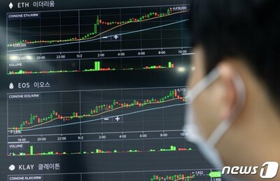 [KWレポート] カネ儲けしたい人がゲームに押し寄せた (4) – KOREA WAVE