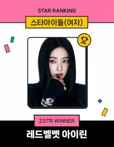 Red Velvetアイリーン、女性アイドルランキング1位を維持