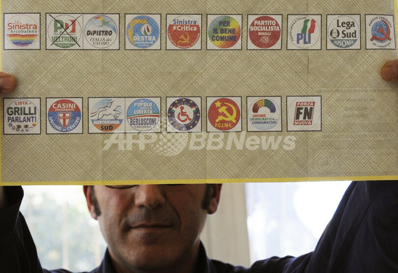 イタリア総選挙、上院で前首相の中道右派がリード　1回目中間結果