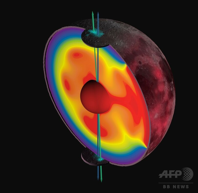 月の自転軸、過去に移動か 米研究