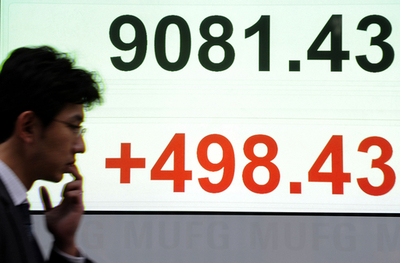 東京株、大幅反発 9000円台を回復