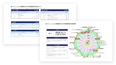 SCS評価制度 適合診断サービス「SCS Navi」の取り扱いを開始<br />～経済産業省による制度の運用開始を見据え、中堅・中小企業の対応をワンストップで支援～