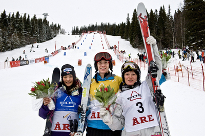 上村 準優勝で2戦連続の表彰台、フリースタイルスキーW杯