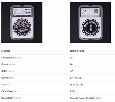 北朝鮮の中央銀行、中国「中華ソビエト共和国」記念銀貨を発行…外貨獲得が狙いか