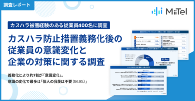 【2026年10月カスハラ防止措置義務化】法施行を経て、働く人の約7割が意識変化。意識の変化で最多は「個人の我慢は不要（56.9%）」、対策を怠る企業では約6割が「働き続けたくない」と回答