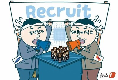 韓国で大企業「契約学科」に志願者殺到…7社13学科に8994人、過去最多