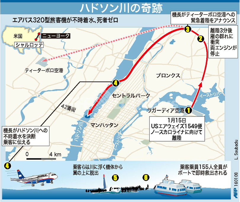 【図解】USエアウェイズ機、奇跡のハドソン川不時着水