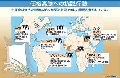 【図解】価格高騰への抗議行動