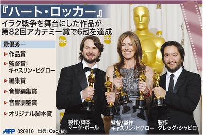【図解】第82回アカデミー賞6冠の『ハート・ロッカー』