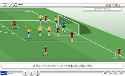 【アニメーション】北京五輪の各種目解説、サッカー