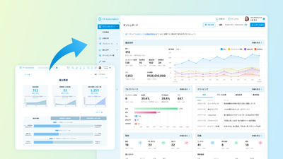 サービス開始から5周年　統合型広報DX支援ツール「PRオートメーション」2026年4月にローンチ後最大のリニューアル