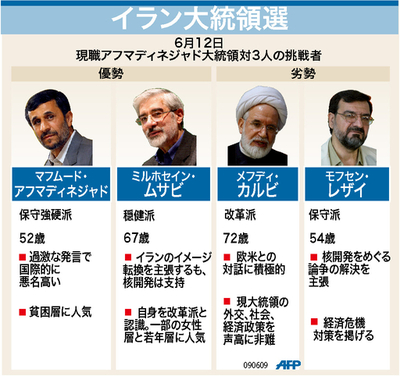 【図解】イラン大統領選、4人の候補者
