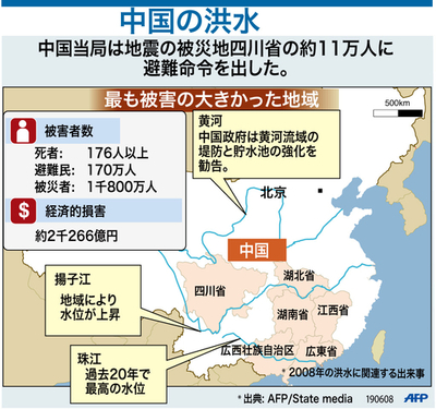 【図解】中国の洪水の被害状況