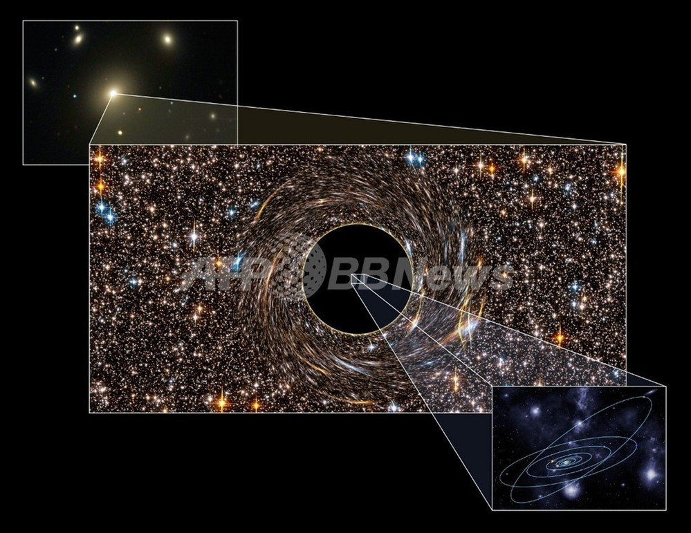 観測史上最大のブラックホール2個発見 米チーム 写真1枚 国際ニュース Afpbb News