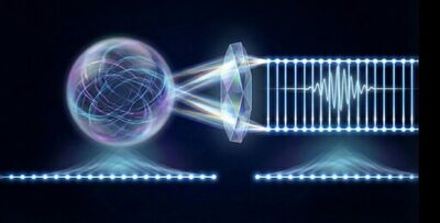 ノイズ下の量子ダイナミクスの複雑性を測る新手法－純粋化に基づく新指標で混合状態のKrylov複雑性の不等式と速度限界を導出－