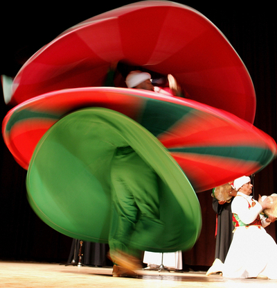 巨大なスカート高速回転、エジプト伝統の旋回舞踊タンヌーラ