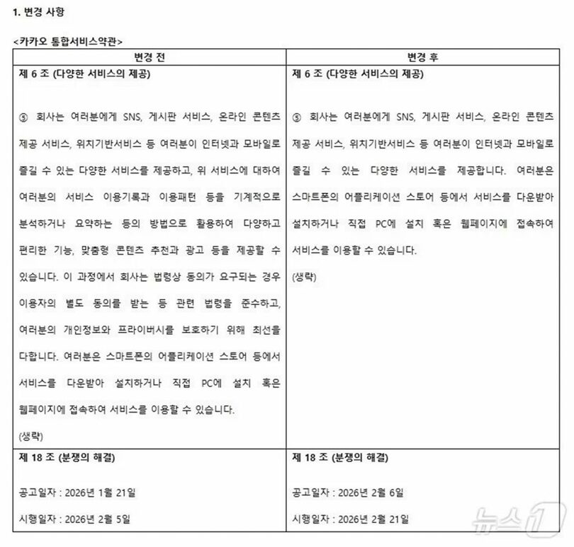 カカオの告知画面(c)news1