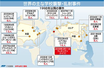 【図解】世界で起こった学校の襲撃・乱射事件
