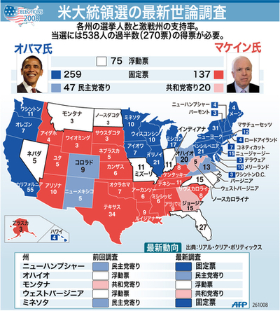 【図解】米大統領選の最新世論調査