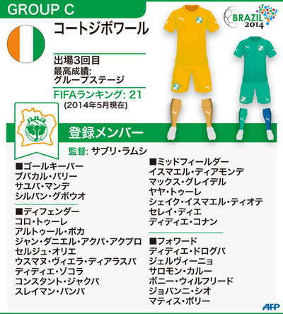【図解】W杯ブラジル大会：コートジボワール代表メンバー23人 