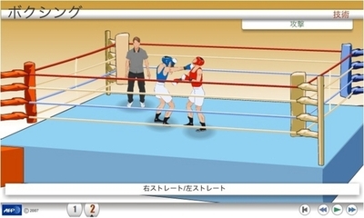 【アニメーション】北京五輪の各種目解説、ボクシング