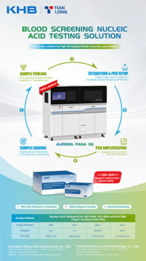 Tianlong、2025年世界エイズデー（World AIDS Day 2025）に革新的な血液スクリーニング・ソリューションで輸血の安全性を強化