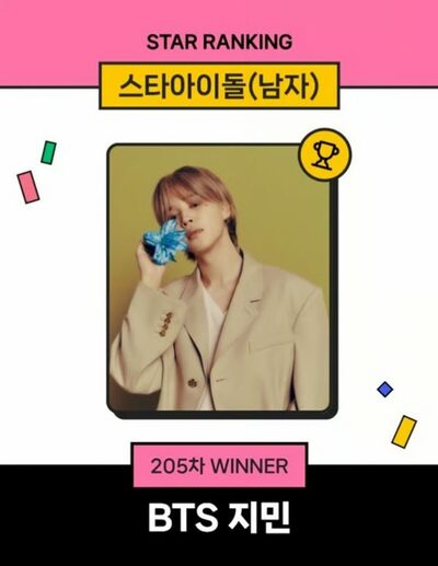 BTSジミン、スターランキング男性アイドル部門で205週連続1位