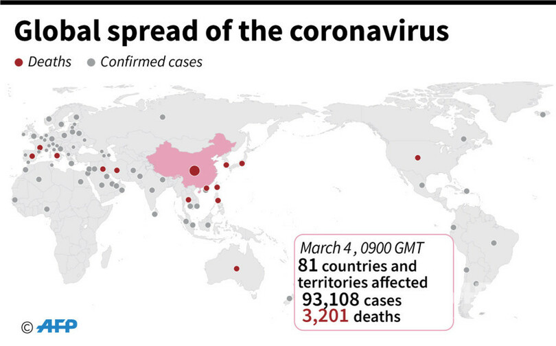 世界 新型 コロナ 感染 者 数 ウイルス