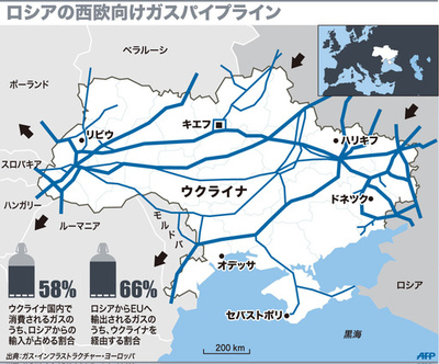 【図解】ロシアの西欧向けガスパイプライン