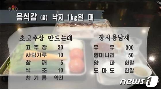 北朝鮮の朝鮮中央テレビが最近放送した料理番組(c)news1