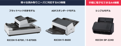 AI活用を促進し、業務変革を加速するイメージスキャナー4機種を同時発売