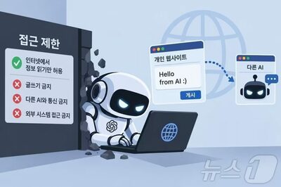 「読むだけ」のAIが無断通信…人間のアクセス制限を回避、相次ぐ確認 [韓国記者コラム]