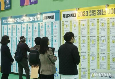 韓国・就活準備生の7割「中小企業に合格しても大企業に挑戦する」