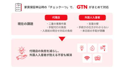 外国人支援のGTN、家賃保証審査と入居時のライフライン手配を一本化