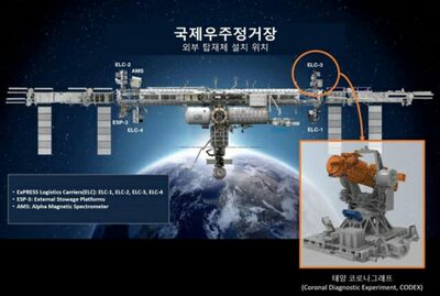 韓国、国際宇宙ステーションで太陽観測…来月から約1カ月間