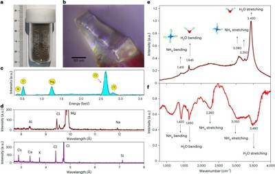 中国の科学者、月の土壌試料から水分子を発見