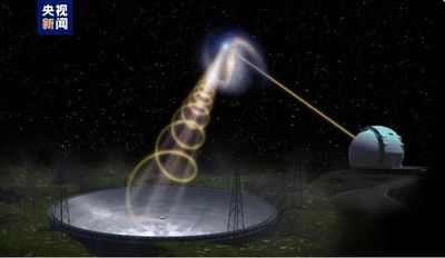 「中国の天眼」が新成果、高速電波バーストの解明に一歩前進