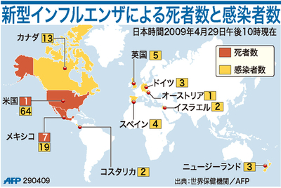 【図解】新型インフルエンザによる死者数と感染者数