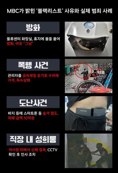 労組との泥仕合の末、韓国通販大手が公開した「労働者が管理者を鈍器で攻撃する場面」の衝撃